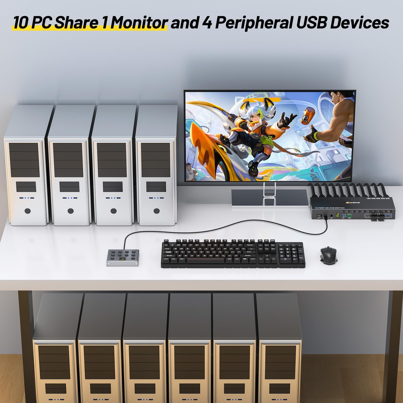 10 Port 8 Port KVM Switch HDMI - огляд і ціна Photography Simulator