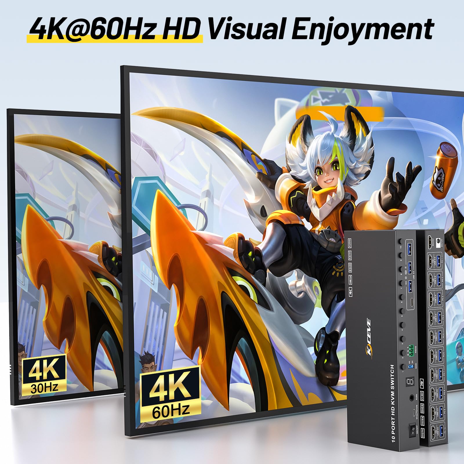 10 Port 8 Port KVM Switch HDMI - огляд і ціна Photography Simulator