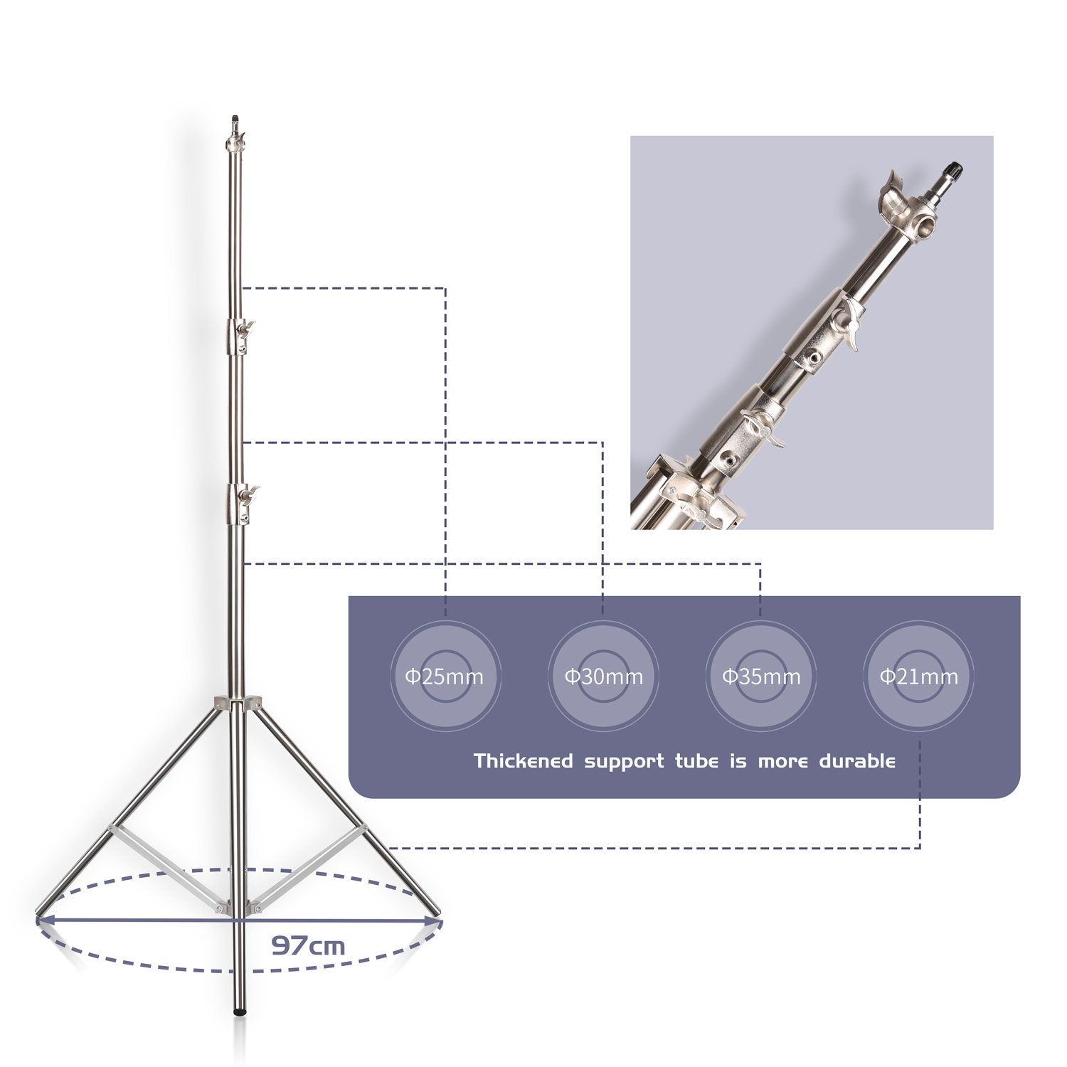 SH 2.8M Stainless Steel Light  - огляд і ціна Photography Darkroom