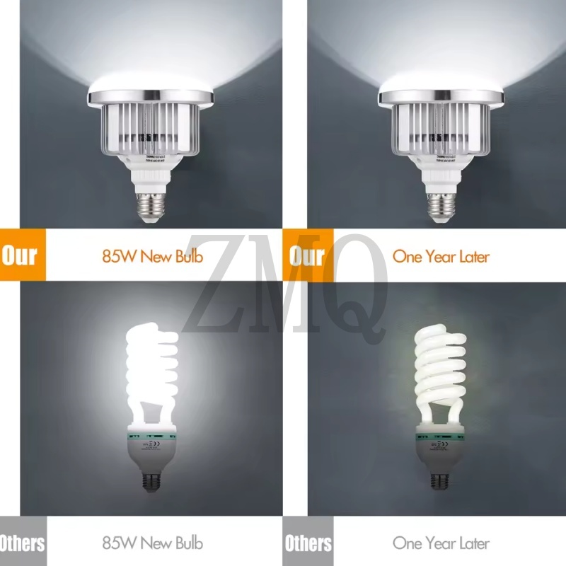 E27 85W 155W Lamp 3200K-5500K  - огляд і ціна Photography Kit Pro