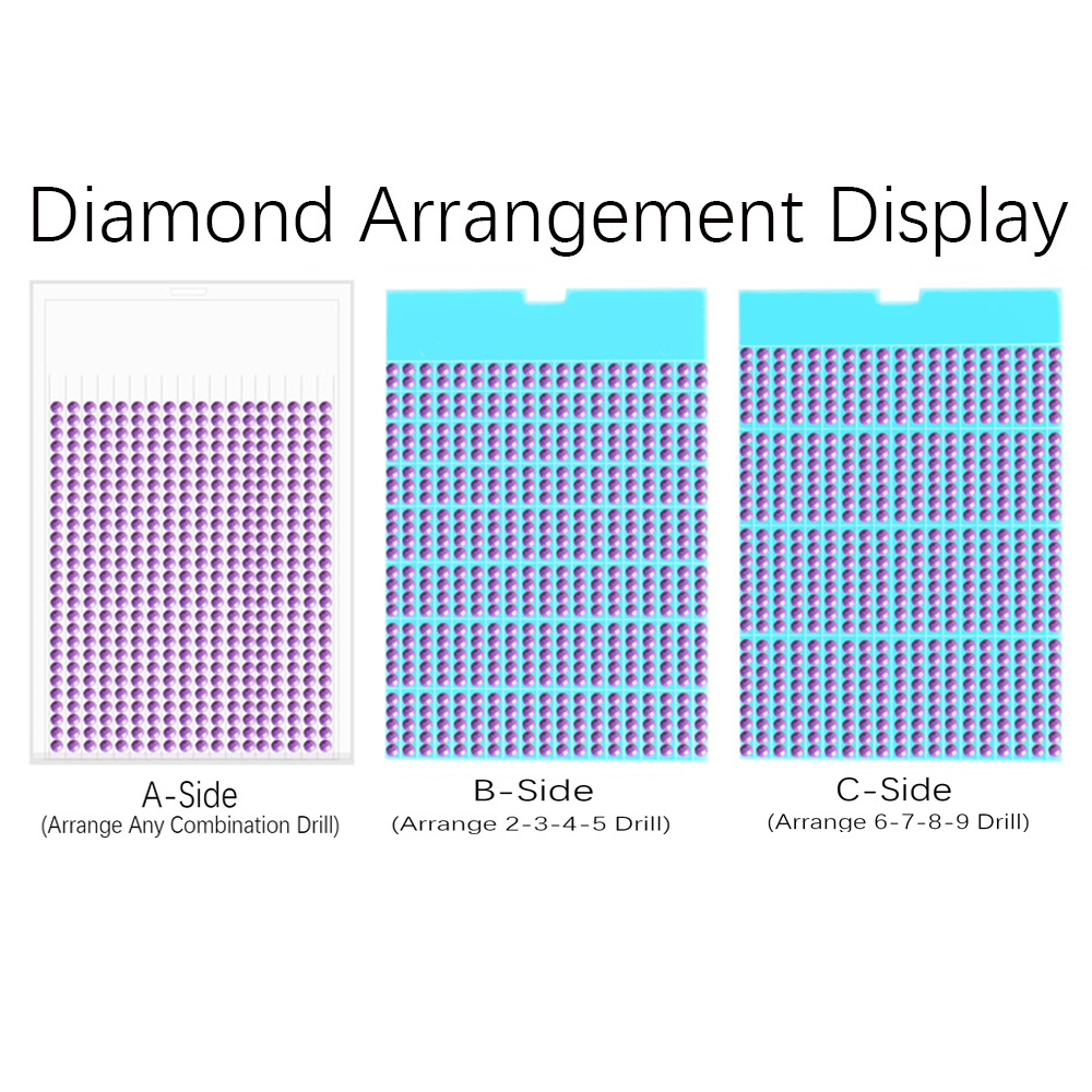 New Diamond Painting Tool Tray - огляд і ціна Photography Techniques