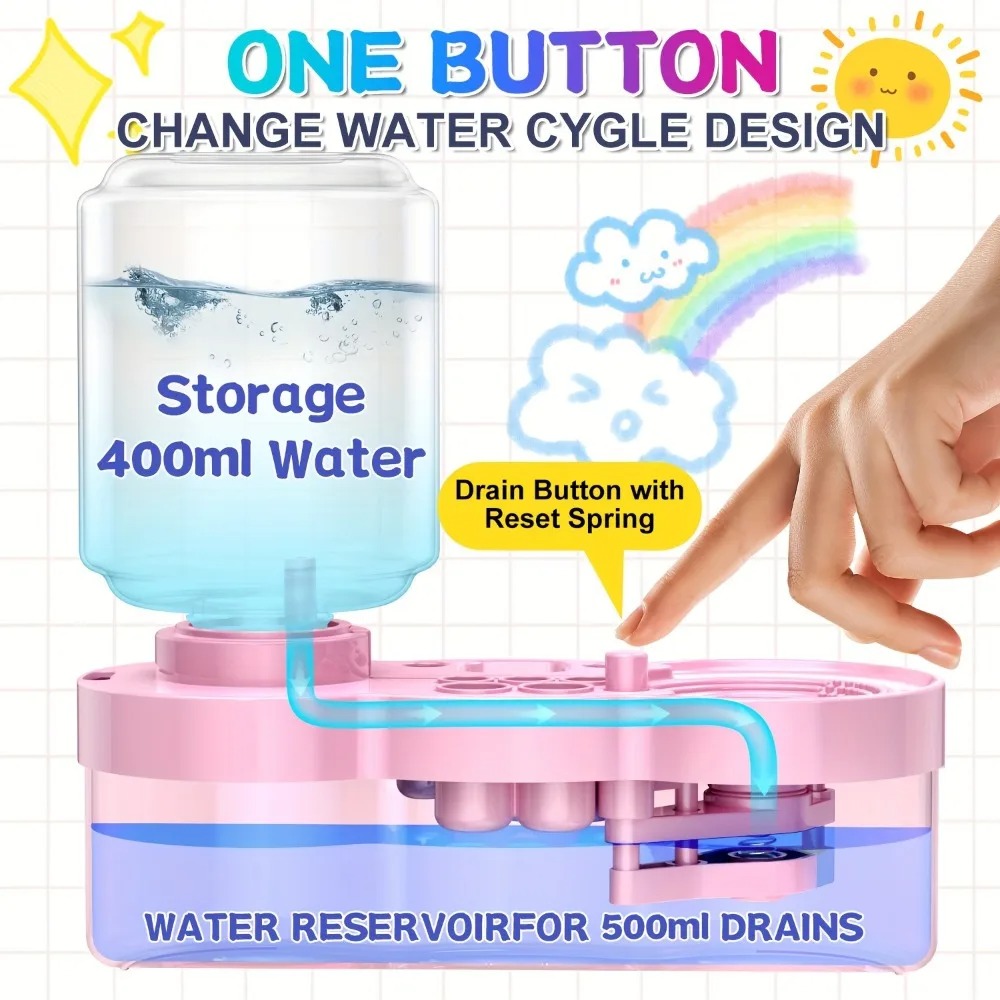 Paint Brush Washer Multifuncti - огляд і ціна Photography Techniques