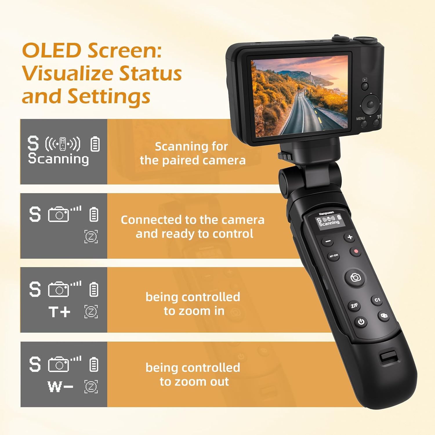 Wireless Shooting Grip Tripod  - огляд і ціна Sony Camera Zv-E10